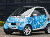 Pictures of Smart City Cabrio UK-spec 2000–04
