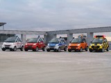 Smart ForTwo pictures