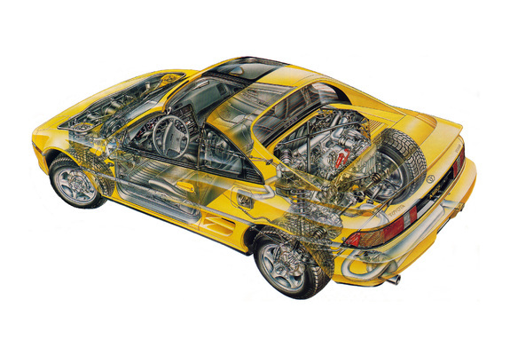 Toyota MR2 1989–2000 wallpapers