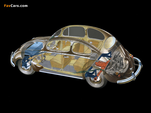 Volkswagen Käfer 1953–57 wallpapers (640 x 480)