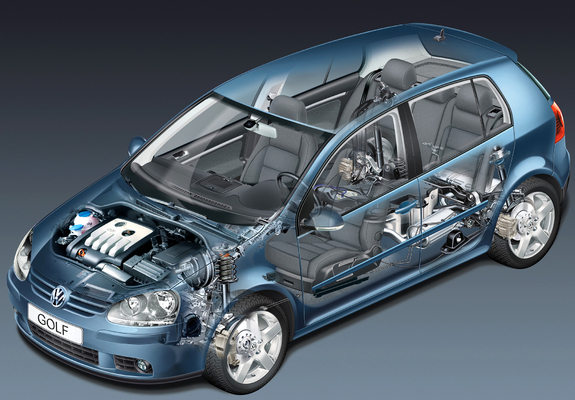 Volkswagen Golf 5-door (Typ 1K) 2003–08 photos