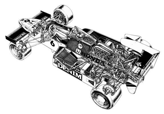 Williams FW09 1983–84 photos